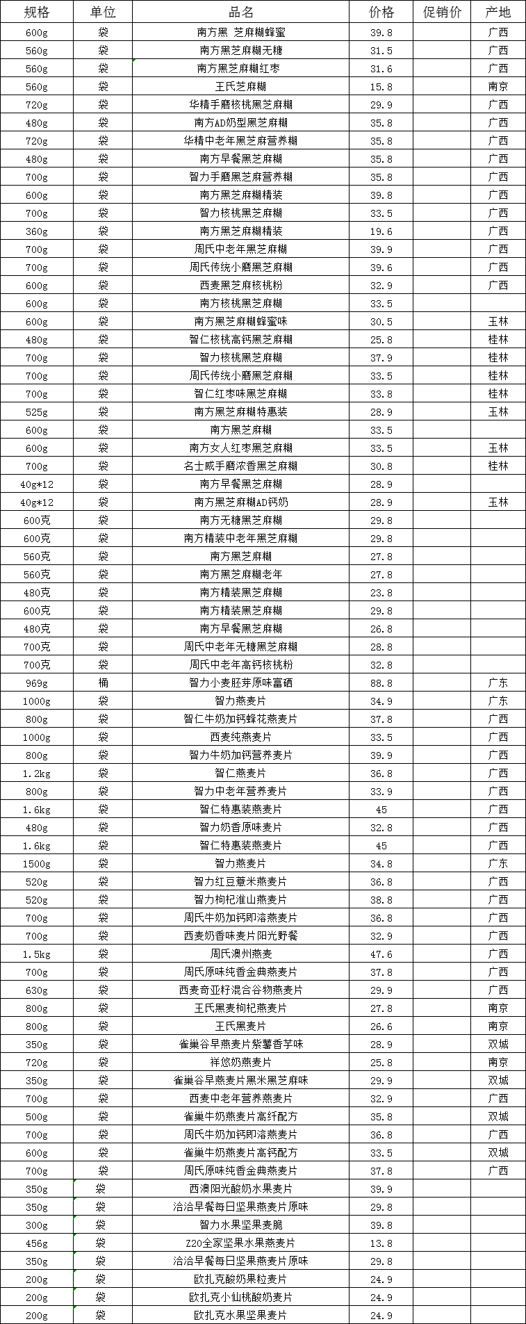 大润发.jpg