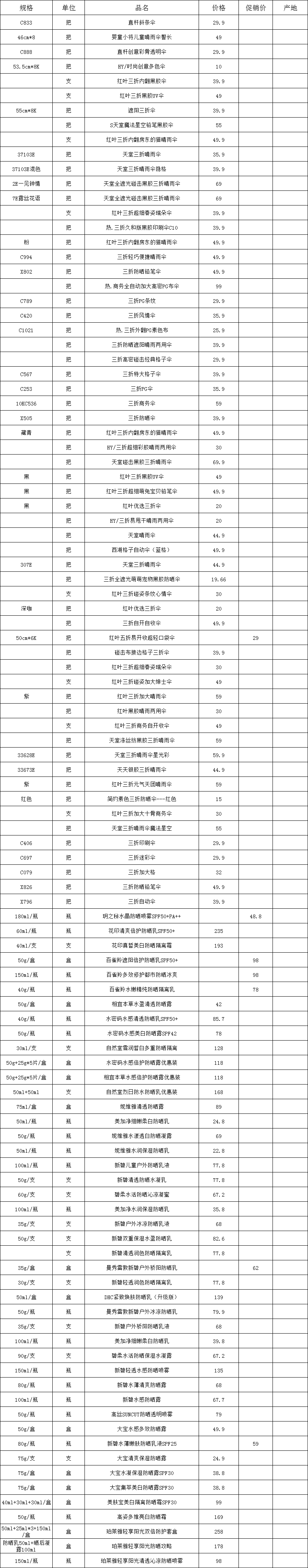 大润发.jpg