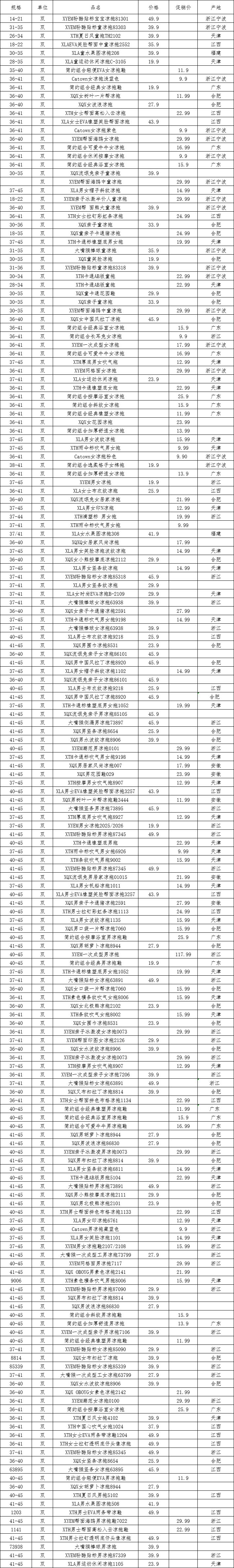 苏果.jpg