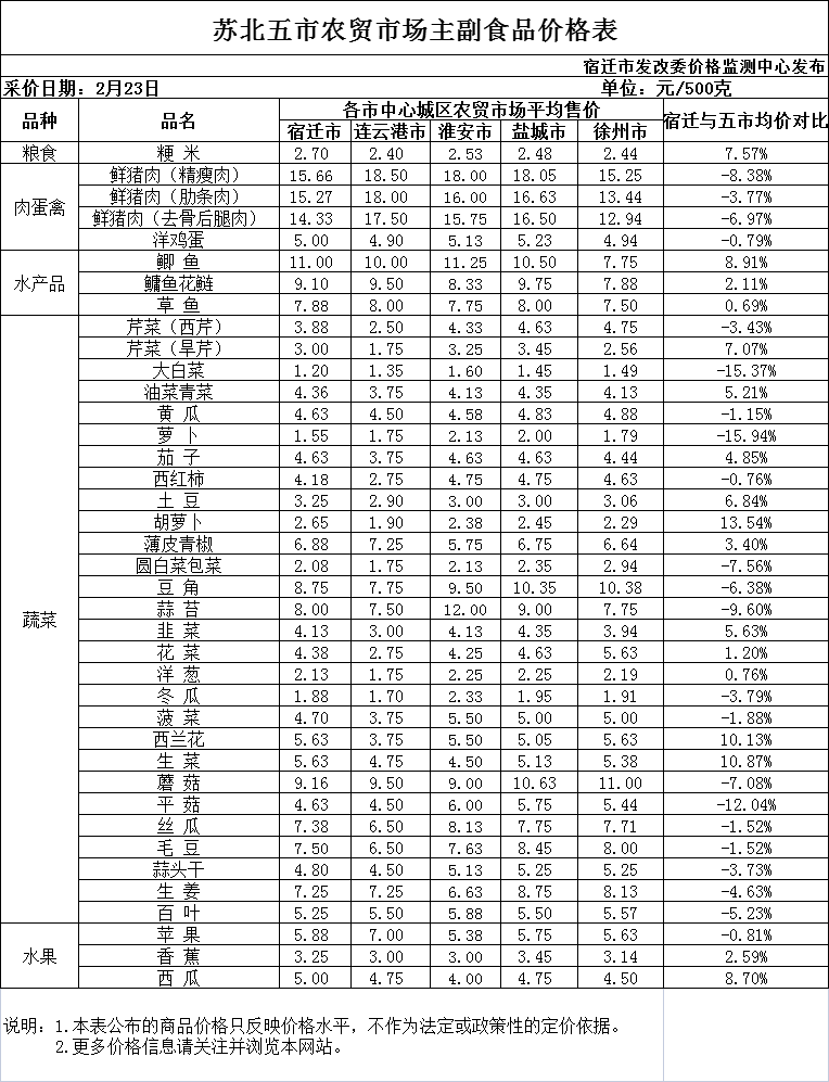 微信图片_20230224094459.png