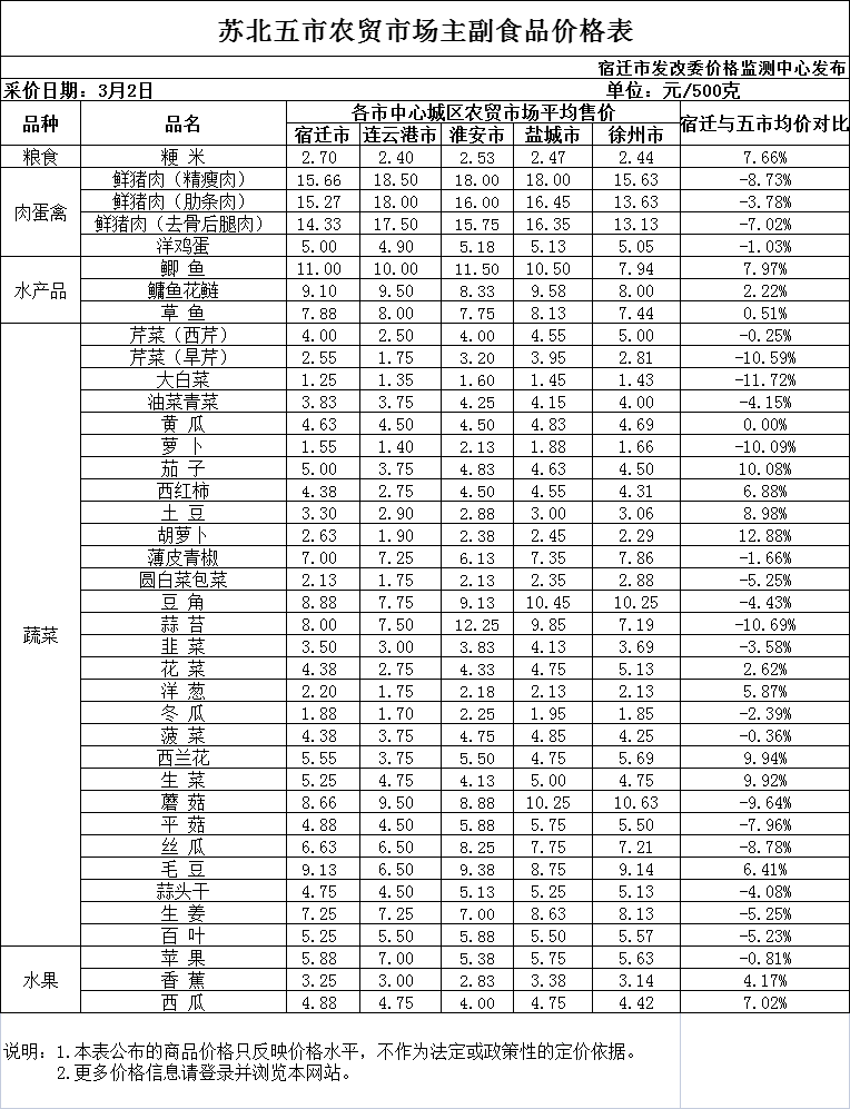 微信图片_20230303114916.png