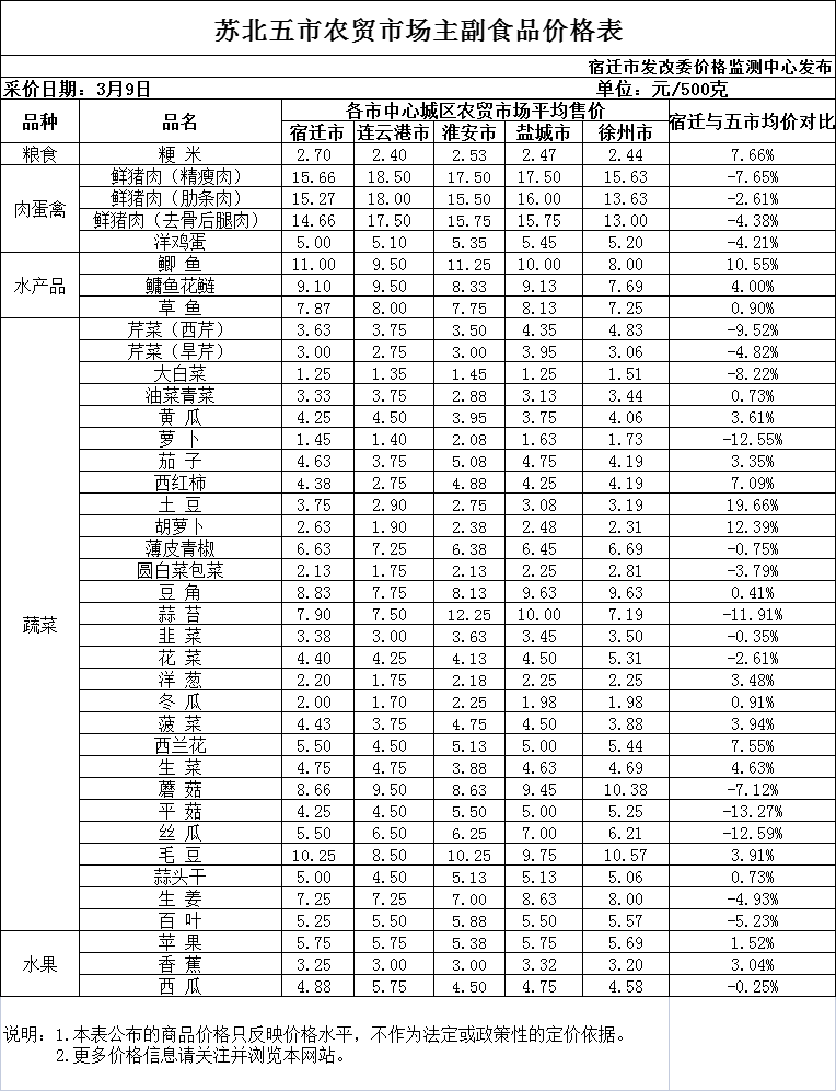 微信图片_20230316100921.png
