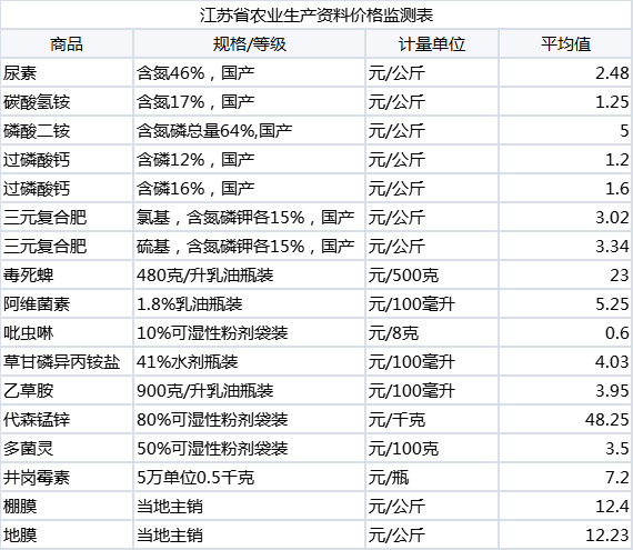 68dd8cff4457e22130e51e1e2784543.png