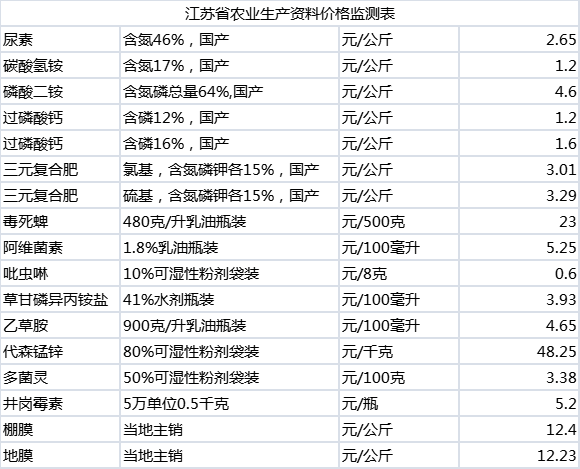 0721fea983a18e16bd8b89e879c0e2d.png