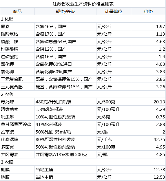663a587514d849243decd019449df72.png