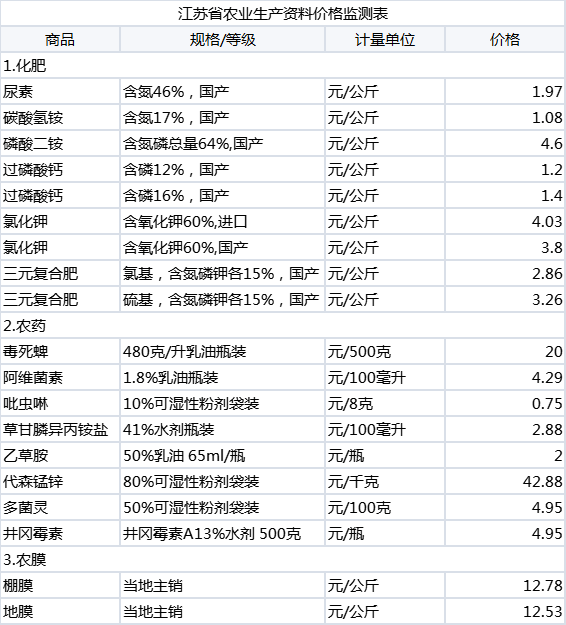 b78f4cba182525d4c404aecd436e825.png