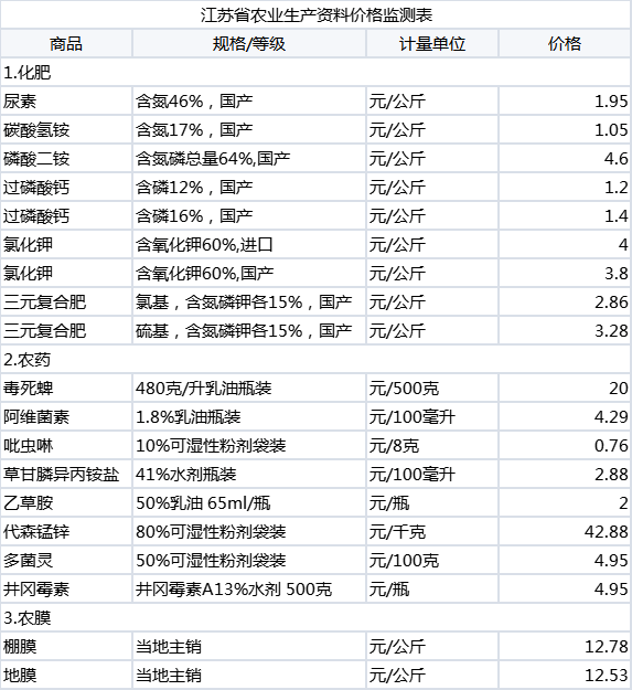 c45f337c711cb6491db33340306de05.png