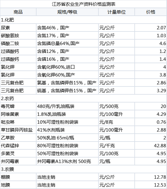 681e30405c9b39b3ca86312f99be8d6.png