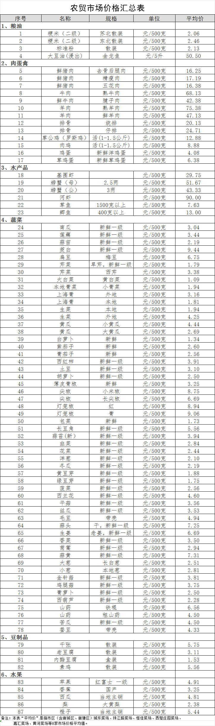 58bf23f501d06484bc720f50d6078e3.png