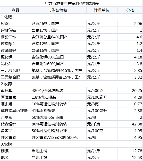 d94e013a8a682b5fbdeae213748e1f7.png