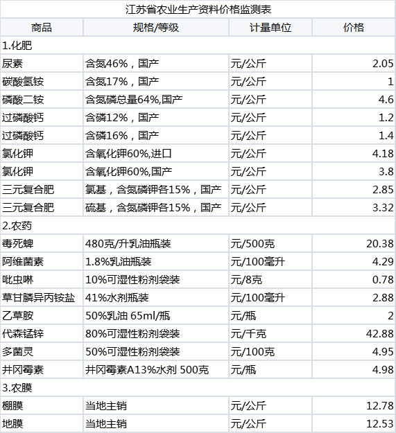 3787bb0d5f738c9354c17ccb1c9a41a.png