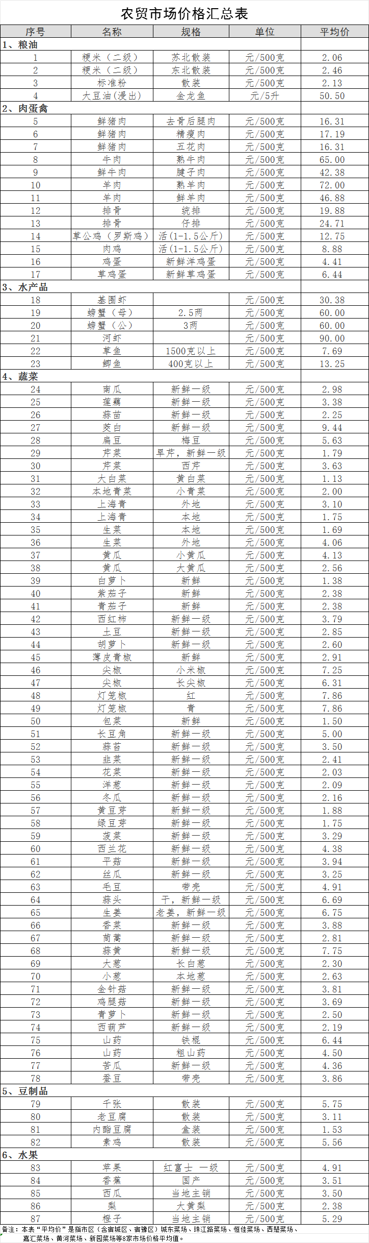 微信图片_20250428092210.png
