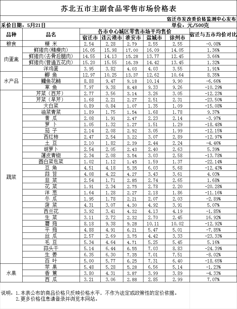 656cfa2b8650c53b9a97bd8f658a21b.png