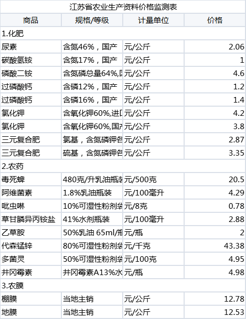 63bee97df5467902d8fbb62067c59e7.png