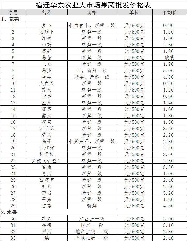3f9c1815bbf7c494d9568bceab342cd.png