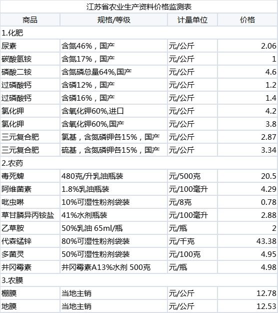 ba3381995eb7b26947d461288362a1f.png