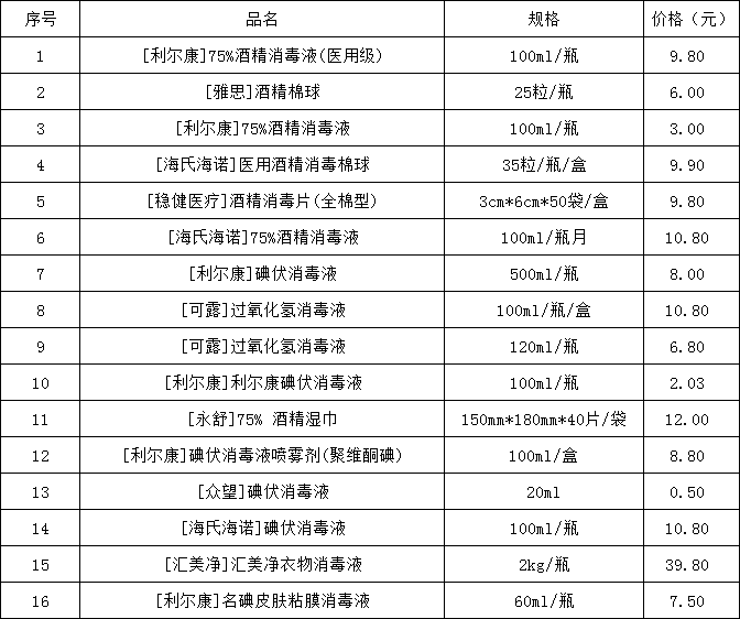 e1408966edfc4e0c4e6718a1a662b0d.png
