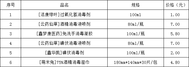 5992e6a9a63af2729c4e3378c5feb55.png