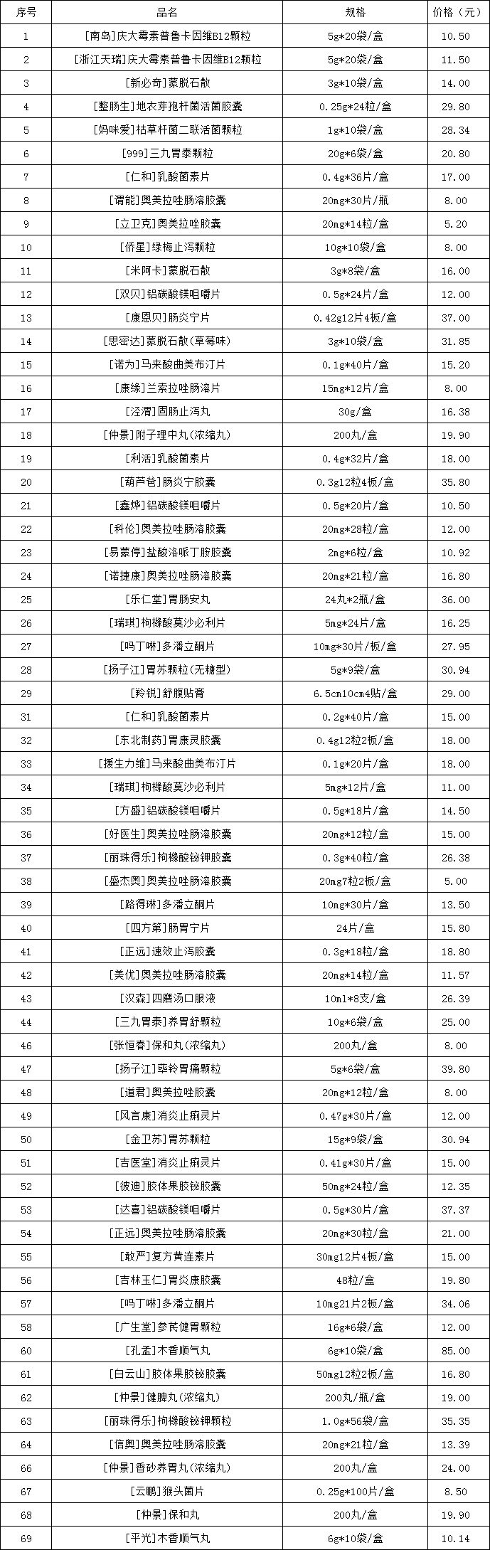 ccb2ed8595cac2b122cc50843eee845.png