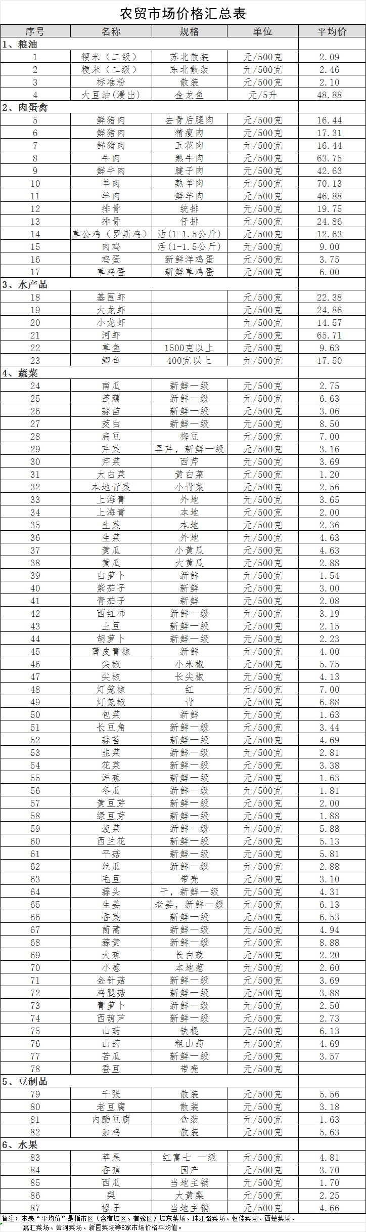 6ab32a2d67238cc324e00c6b343f69a.png